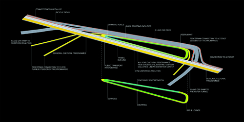 landsc[r]aper- Urban Ring Bridge