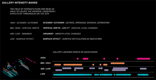 urban anomaly & anomalous gallery